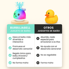 Bubbli™ | La Ballenita que Hace del Baño un Momento Mágico 🐳